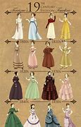 Image result for 1800s Fifer