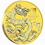 Image result for Chinese Gold Bullion