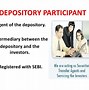 Image result for Depository Bank