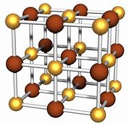 Image result for Cubic Lattice