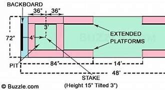 Image result for Horseshoe Pit Layout