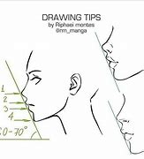 Image result for Anime Character Side Profile Reference