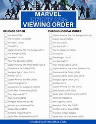 Image result for Marvel Movies in Viewing Order