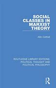 Image result for Marxist Theory On Social Class