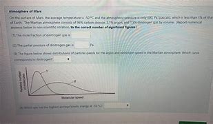 Image result for Mars Atmosphere Pressure by Altitude