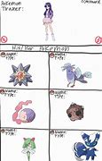 Image result for Iona Pokemon