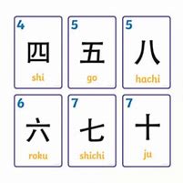 Image result for Japanese Kanji Flashcards