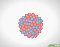 Image result for Split Atom