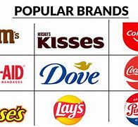 Image result for Most Recognized Brands