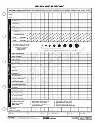 Image result for Neuro Check Sheet