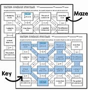 Image result for Algebraic Math Maze