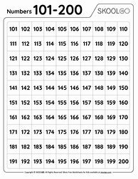 Image result for 101-200 Number Chart