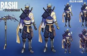 Image result for Tanto Skin Design