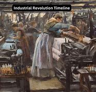 Image result for The Industrial Revolution Timeline