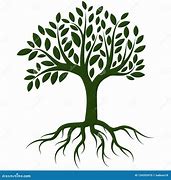 Image result for Roots ClipArt