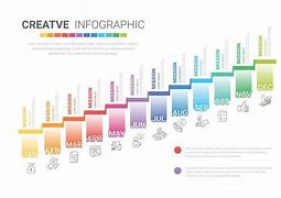 Image result for Year Timeline