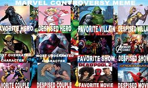 Image result for Marvel Fandom