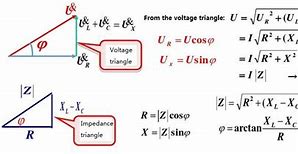 Image result for Impedance of Parallel RLC Circuit