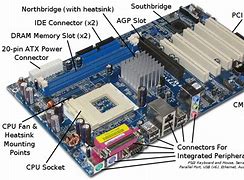 Image result for ROM Chip On Motherboard