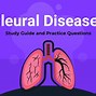 Image result for Pleural Diseases