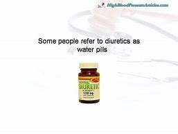 Image result for Diuretics for Hypertension