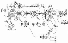 Image result for Fly Fishing Reel Parts