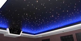 Image result for LED Ceiling Tile Lights