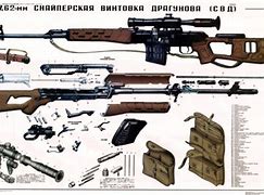 Image result for Dragunov SVD