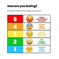 Image result for Feelings Mood Chart Faces