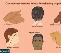 Image result for Head Pressure Points