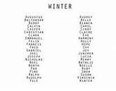 Image result for 1800s Last Names