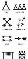 Image result for Cherokee Indian Signs and Symbols