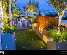 Image result for Roof Garden with White Background Plan