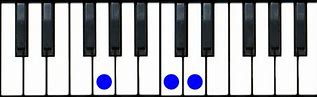 Image result for Piano Chart Chord Gsus