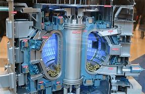 Image result for Controlled Fusion