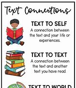 Image result for Text to Give Yourself