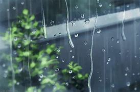 Image result for Animate Rain