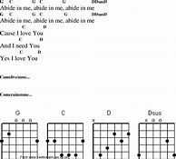 Image result for Abide in Me Guitar Chords