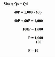 Image result for How to Calculate Q for Equilibrium