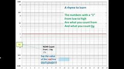 Semi-Log Graph Tutorial