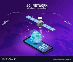 Image result for 5G Satellite Internet