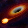 Image result for Black Hole Background 4K