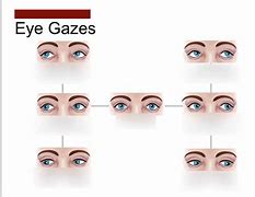 Image result for Gaze Eyedilute