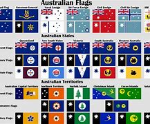 Image result for Australian Flag WW1