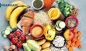 Image result for Examples of Folate Foods