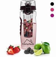 Image result for Kerox Detox Water Bottle Images