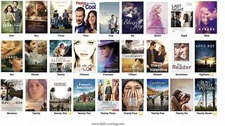 Image result for List of All Netflix Movies