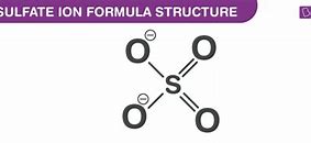 Image result for Sulfate or Sulphate