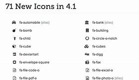 Image result for Fas FA Icons HTML