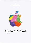 Image result for Gift Card Video